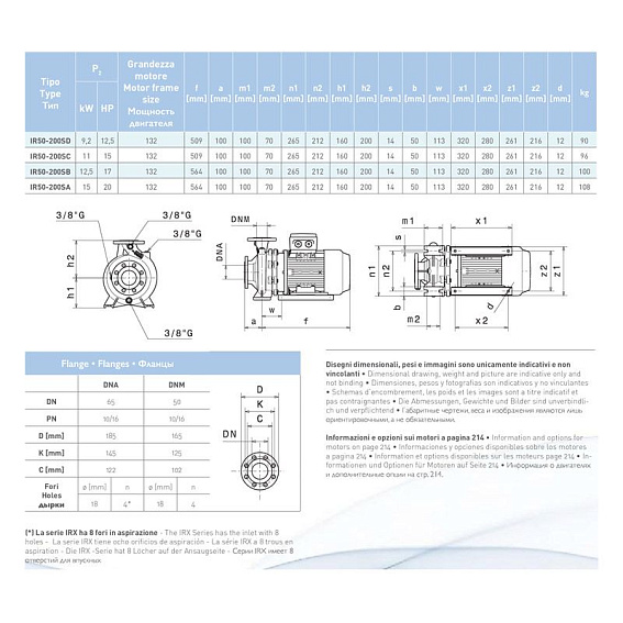Насосный агрегат моноблочный фланцевый SAER IR 50-200SC Насосный агрегат моноблочный фланцевый SAER IR 50-200SC