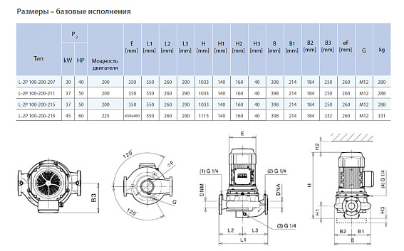 Циркуляционный насос In-Line SAER L-2P 100-200-215 Циркуляционный насос In-Line SAER L-2P 100-200-215