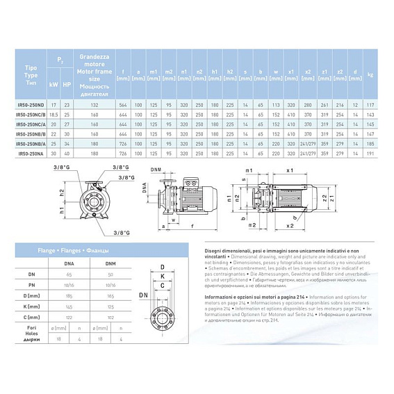 Насосный агрегат моноблочный фланцевый SAER IR 50-250NB/A Насосный агрегат моноблочный фланцевый SAER IR 50-250NB/A