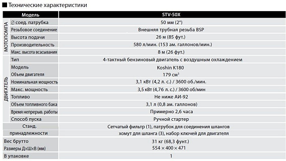 Бензиновая мотопомпа для средне-загрязненных вод Koshin STV-50X Бензиновая мотопомпа для средне-загрязненных вод Koshin STV-50X