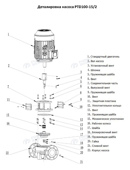 Насос в линию PURITY PTD 100-15/2 (N) Насос в линию PURITY PTD 100-15/2 (N)