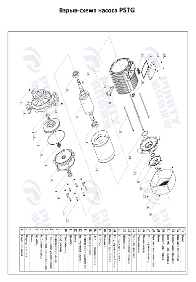 Консольно-моноблочный фланцевый насос PSTG 125-200/550 (N) Консольно-моноблочный фланцевый насос PSTG 125-200/550 (N)