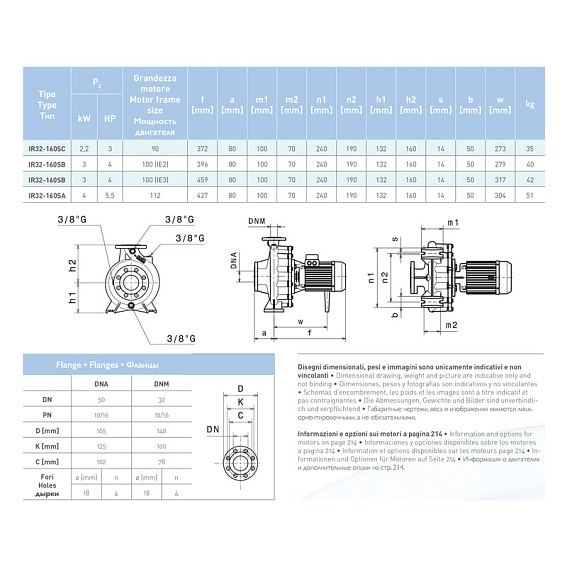 Насосный агрегат моноблочный фланцевый SAER IR 32-160SC Насосный агрегат моноблочный фланцевый SAER IR 32-160SC