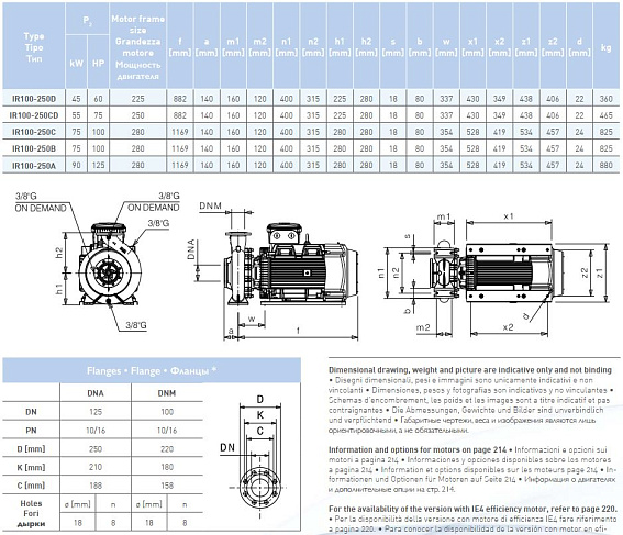 Насосный агрегат моноблочный фланцевый SAER IR 100-250C Насосный агрегат моноблочный фланцевый SAER IR 100-250C