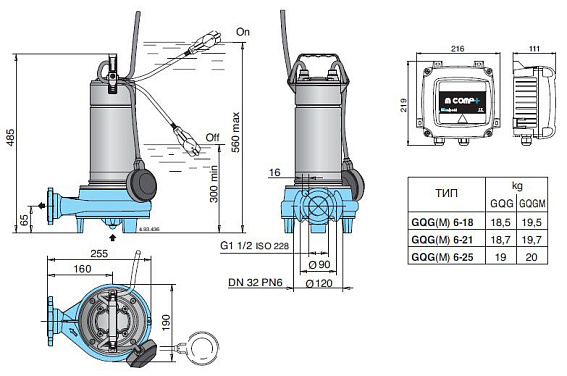 Погружной насос Calpeda GQGM 6-18 Погружной насос Calpeda GQGM 6-18