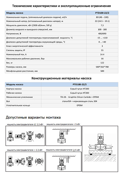 Насос в линию PURITY PTD 100-22/2 (N) Насос в линию PURITY PTD 100-22/2 (N)