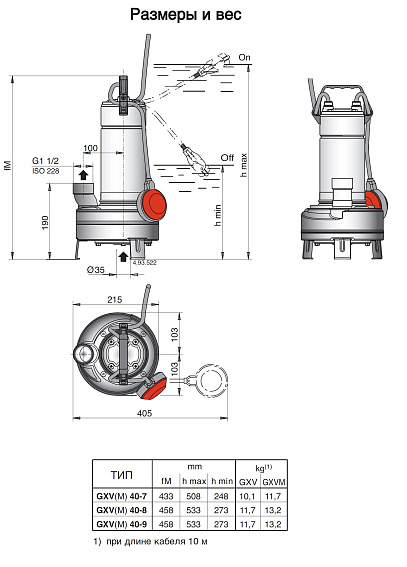 Погружной насос Calpeda GXVM 40-7 Погружной насос Calpeda GXVM 40-7