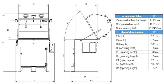 Моечная машина для деталей TEKNOX SME LAVAPEN 4/60 Моечная машина для деталей TEKNOX SME LAVAPEN 4/60