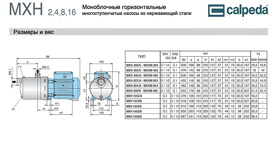 Горизонтальный многоступенчатый насосный агрегат из нержавеющей стали Calpeda MXH 803 Горизонтальный многоступенчатый насосный агрегат из нержавеющей стали Calpeda MXH 803