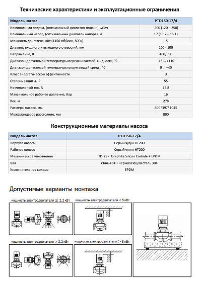 Насос в линию PURITY PTD 150-17/4 (N) Насос в линию PURITY PTD 150-17/4 (N)