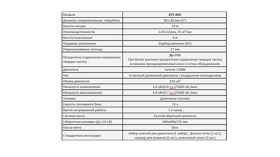 Дизельная мотопомпа для сильно-загрязненных вод Koshin KTY-80D Дизельная мотопомпа для сильно-загрязненных вод Koshin KTY-80D