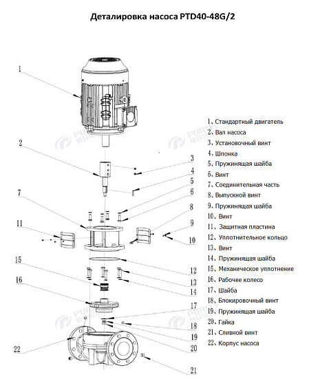 Насос в линию PURITY PTD 40-48G/2 (N) Насос в линию PURITY PTD 40-48G/2 (N)