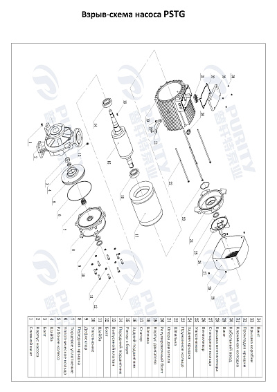 Консольно-моноблочный фланцевый насос PSTG 65-160/110 (N) Консольно-моноблочный фланцевый насос PSTG 65-160/110 (N)