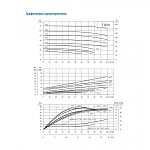 Насос вертикальный циркуляционный CNP серии TD80-67/2