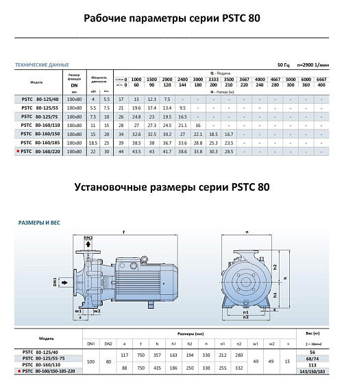 Консольно-моноблочный фланцевый насос PURITY PSTC 80-160/220 (N) Консольно-моноблочный фланцевый насос PURITY PSTC 80-160/220 (N)