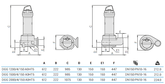 Погружной фекальный насос Zenit DGG 1500/4/150 A0HT5 NC Q TS 2SIC 10 400Y/D Погружной фекальный насос Zenit DGG 1500/4/150 A0HT5 NC Q TS 2SIC 10 400Y/D