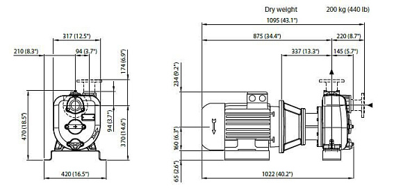 Самовсасывающий грязевой электронасос Varisco JE 2-215 G10 ET20 Самовсасывающий грязевой электронасос Varisco JE 2-215 G10 ET20