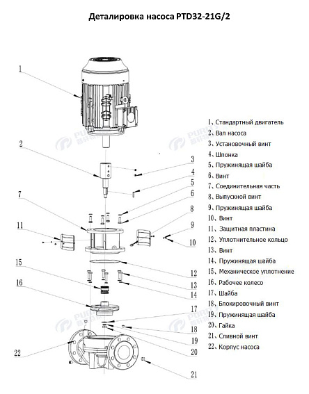 Насос в линию PURITY PTD 32-21G/2 (N) Насос в линию PURITY PTD 32-21G/2 (N)