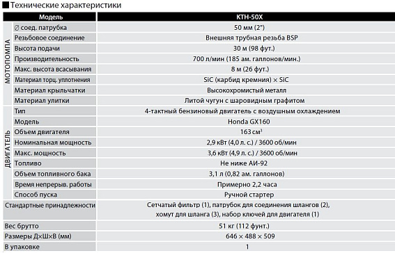 Бензиновая грязевая мотопомпа Koshin KTH-50X o/s Бензиновая грязевая мотопомпа Koshin KTH-50X o/s