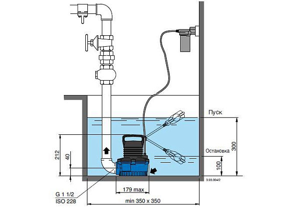 Погружной бытовой насос Calpeda GM-10 Погружной бытовой насос Calpeda GM-10