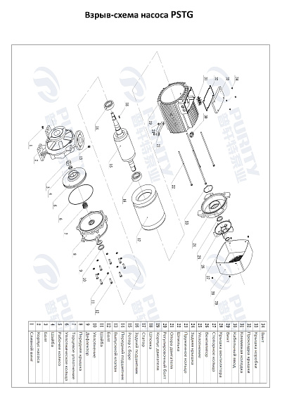 Консольно-моноблочный фланцевый насос PSTG 80-315/450 (N) Консольно-моноблочный фланцевый насос PSTG 80-315/450 (N)