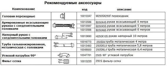 Дизельная мотопомпа VAR 10-305 FZD52 G10 TRAILER Дизельная мотопомпа VAR 10-305 FZD52 G10 TRAILER