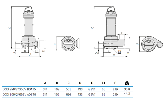 Погружной фекальный насос Zenit DGG 300/2/G65V A0ET5 NC Q TS 2SIC 10 400 Погружной фекальный насос Zenit DGG 300/2/G65V A0ET5 NC Q TS 2SIC 10 400