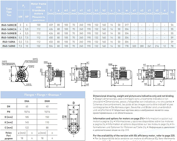 Насосный агрегат моноблочный фланцевый SAER IR 40-160NO Насосный агрегат моноблочный фланцевый SAER IR 40-160NO