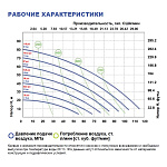 Мембранный насос FLUIMAC LOTUS L25 T-DTTTT1-EF