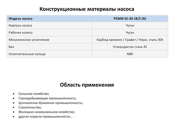 Самовсасывающий насос на раме PURITY PZWM 65-30-18/2 Самовсасывающий насос на раме PURITY PZWM 65-30-18/2