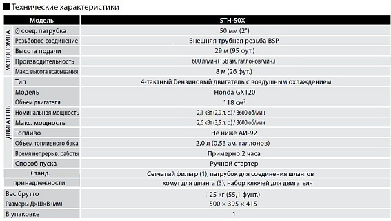 Бензиновая мотопомпа для средне-загрязненных вод Koshin STH-50X Бензиновая мотопомпа для средне-загрязненных вод Koshin STH-50X