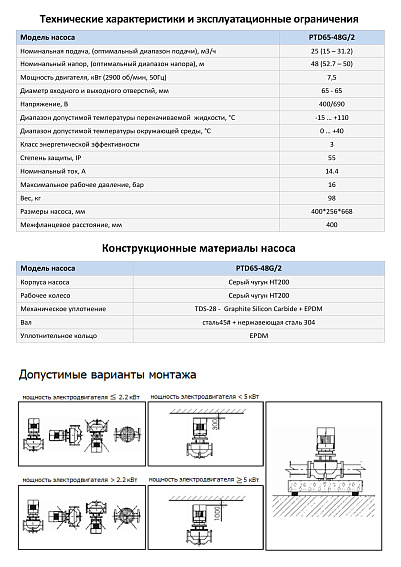 Насос в линию PURITY PTD 65-48G/2 (N) Насос в линию PURITY PTD 65-48G/2 (N)