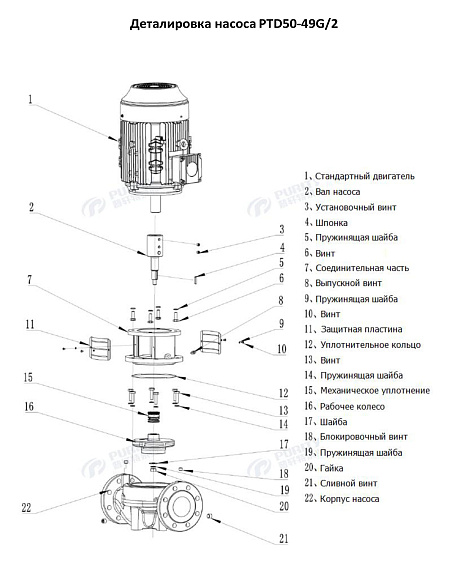 Насос в линию PURITY PTD 50-49G/2 (N) Насос в линию PURITY PTD 50-49G/2 (N)