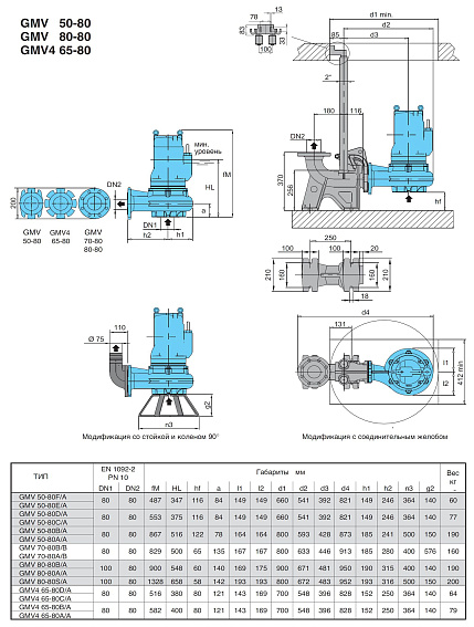 Погружной насос Calpeda GMV 50-80A Погружной насос Calpeda GMV 50-80A