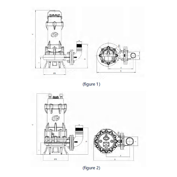 Насос погружной канализационный PURITY 50WQ 15-15-1.5 QG Насос погружной канализационный PURITY 50WQ 15-15-1.5 QG