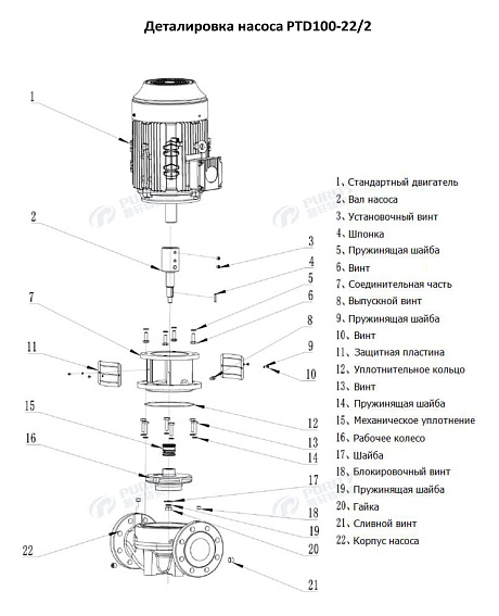 Насос в линию PURITY PTD 100-22/2 (N) Насос в линию PURITY PTD 100-22/2 (N)
