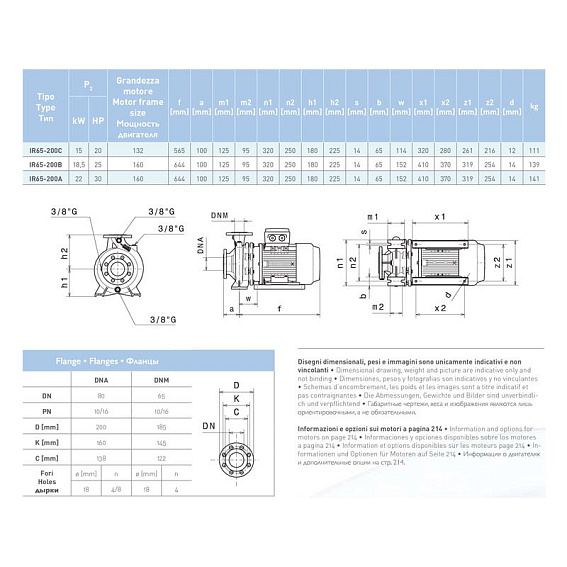 Насосный агрегат моноблочный фланцевый SAER IR 65-200B Насосный агрегат моноблочный фланцевый SAER IR 65-200B