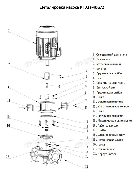 Насос в линию PURITY PTD 32-40G/2 (N) Насос в линию PURITY PTD 32-40G/2 (N)