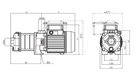 Горизонтальный многоступенчатый насосный агрегат SAER OP 32R/5, 400В Горизонтальный многоступенчатый насосный агрегат SAER OP 32R/5, 400В