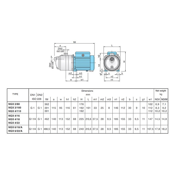 Самовсасывающий насос Calpeda NGX 4/16 230/400/50 Hz Самовсасывающий насос Calpeda NGX 4/16 230/400/50 Hz