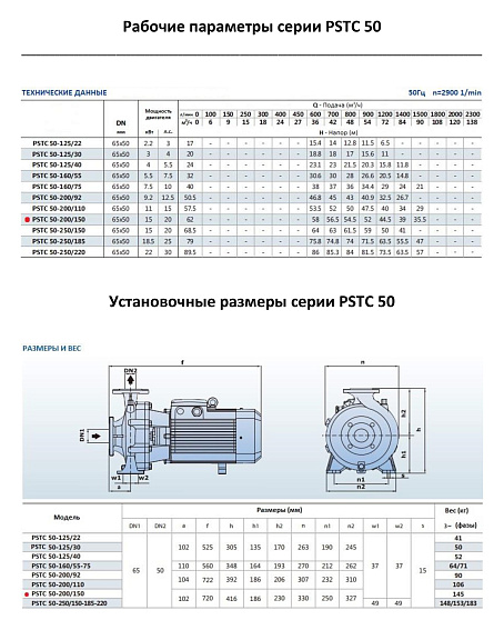 Консольно-моноблочный фланцевый насос PURITY PSTC 50-200/150 (N) Консольно-моноблочный фланцевый насос PURITY PSTC 50-200/150 (N)