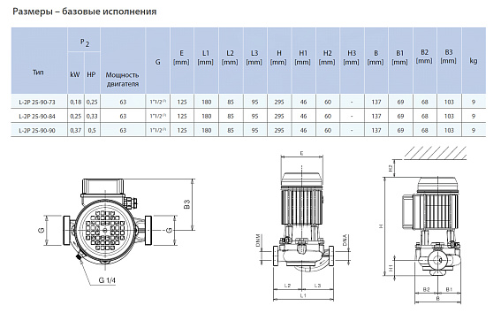 Циркуляционный насос In-Line SAER L-2P 25-90-90 1 1'2'' Циркуляционный насос In-Line SAER L-2P 25-90-90 1 1'2''