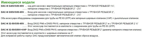 Донное присоединительное устройство Zenit DAC-N32-50/G50-65V Донное присоединительное устройство Zenit DAC-N32-50/G50-65V