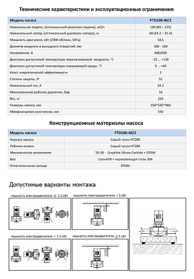 Насос в линию PURITY PTD 100-40/2 (N) Насос в линию PURITY PTD 100-40/2 (N)