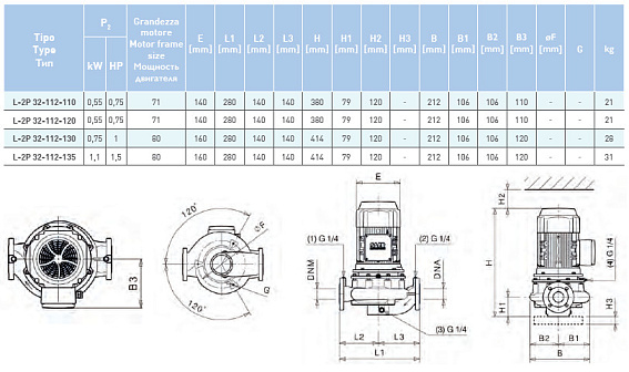 Циркуляционный насос In-Line SAER L-2P 32-112-110 Циркуляционный насос In-Line SAER L-2P 32-112-110