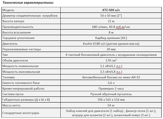 Бензиновая мотопомпа для сильнозагрязненной воды Koshin KTZ-50X o/s Бензиновая мотопомпа для сильнозагрязненной воды Koshin KTZ-50X o/s