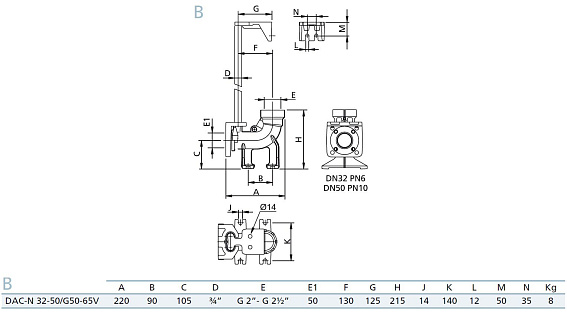 Донное присоединительное устройство Zenit DAC-N32-50/G50-65V Донное присоединительное устройство Zenit DAC-N32-50/G50-65V
