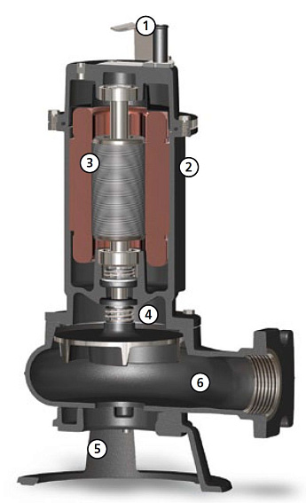 Погружной фекальный насос Zenit DGO 150/2/G50V B0CM5 NC Q TCSGT E-SICAL 05 Погружной фекальный насос Zenit DGO 150/2/G50V B0CM5 NC Q TCSGT E-SICAL 05