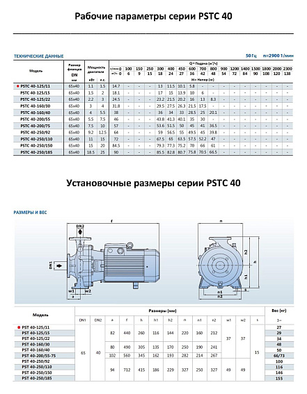 Консольно-моноблочный фланцевый насос PURITY PSTC 40-125/11 (N) Консольно-моноблочный фланцевый насос PURITY PSTC 40-125/11 (N)