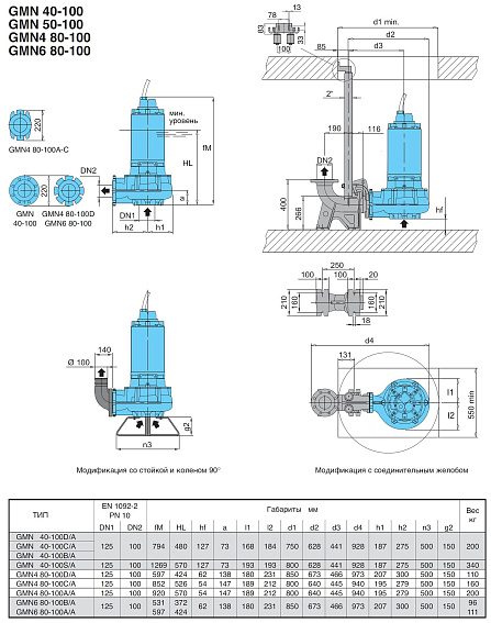 Погружной насос Calpeda GMN 40-100D Погружной насос Calpeda GMN 40-100D